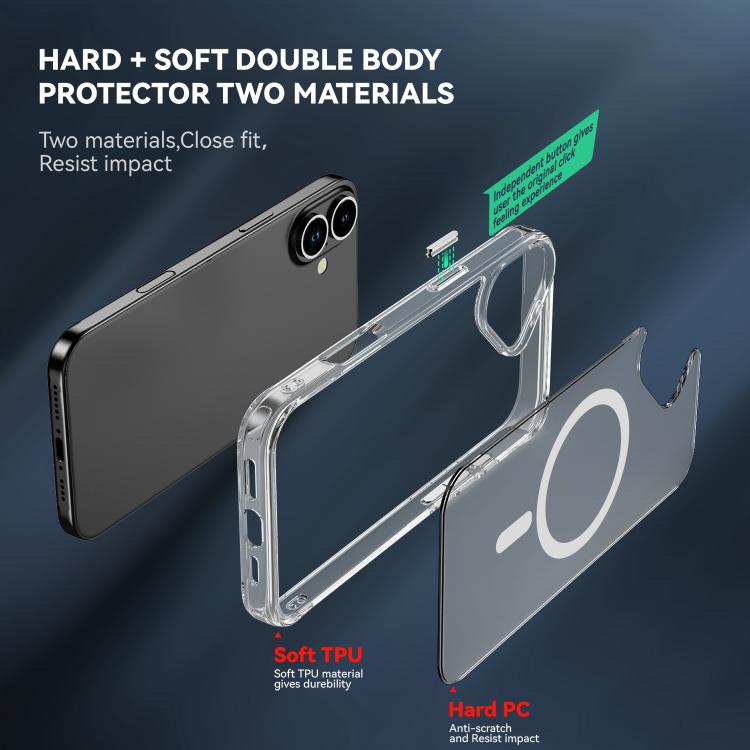 MagSafe Clear Acrylic PC +TPU Phone Case, For iPhone 18, For iPhone 18 Pro, For iPhone 18 Pro Max, For iPhone 17e / 16e, For iPhone 16 Pro Max, For iPhone 16 Pro, For iPhone 16 Plus, For iPhone 16, For iPhone 15 Pro Max, For iPhone 15 Pro              ...