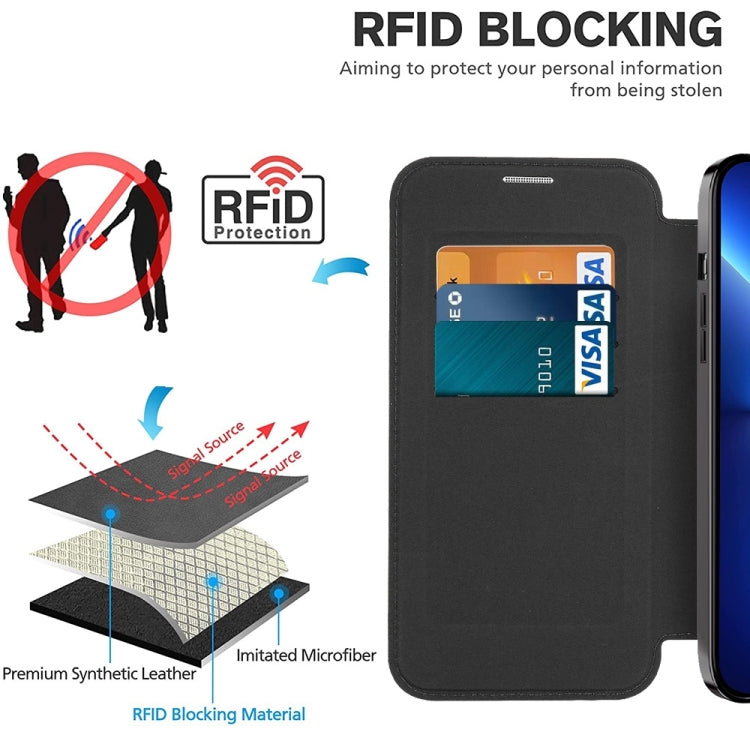 Shield MagSafe RFID Anti-theft Leather Phone Case, For iPhone 16 Pro Max, For iPhone 16 Pro, For iPhone 16 Plus
